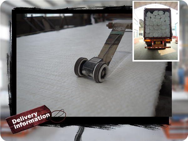 Ceramic fiber blanket to India